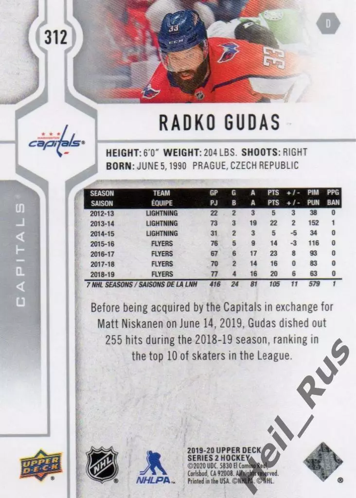 Карточка Radko Gudas/Радко Гудас Washington Capitals/Вашингтон Кэпиталз НХЛ/NHL 1