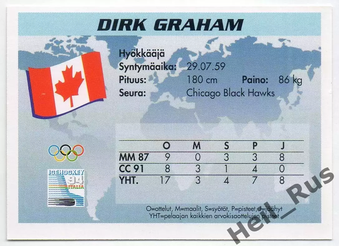 Хоккей. Карточка Dirk Graham/Дирк Грэм (Канада, Чикаго Блэкхокс) НХЛ/NHL 1994 1
