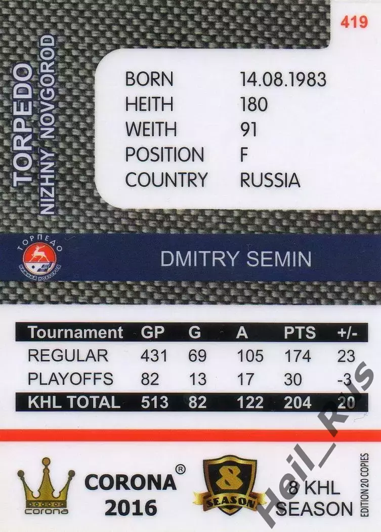 Хоккей. Карточка Дмитрий Семин (Торпедо Нижний Новгород) КХЛ/KHL 8 сезон 2015/16 1