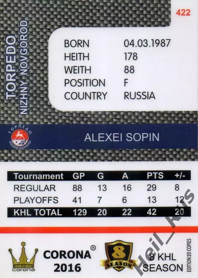 Хоккей. Карточка Алексей Сопин (Торпедо Нижний Новгород) КХЛ/KHL 8 сезон 2015/16 1