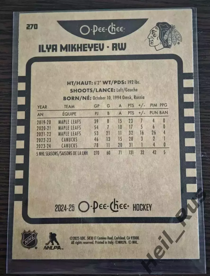 Карточка Илья Михеев Ванкувер Кэнакс/Чикаго Блэкхокс, Авангард Омск НХЛ/NHL, КХЛ 1