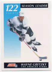 Карточка Wayne Gretzky/Уэйн Гретцки Los Angeles Kings/Лос Анджелес Кингз НХЛ NHL