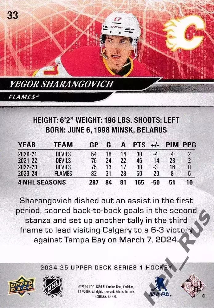 Карточка Егор Шарангович Calgary Flames/Калгари Флэймз, Динамо Минск НХЛ/NHL КХЛ 1
