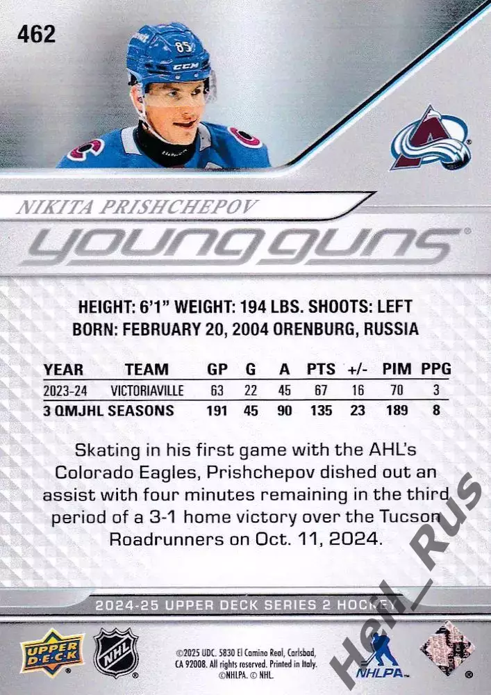 Карточка Никита Прищепов Colorado Avalanche/Колорадо, Русские Витязи НХЛ/NHL/МХЛ 1