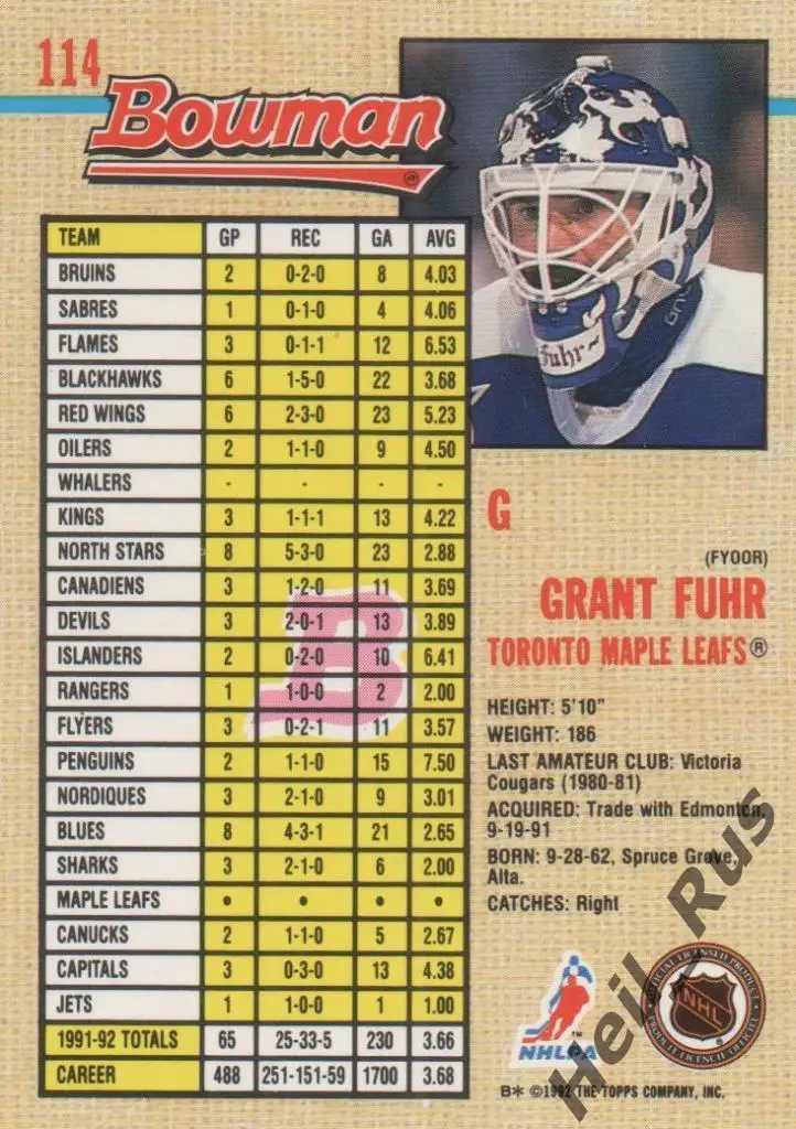 Хоккей. Карточка Grant Fuhr / Грант Фюр (Toronto Maple Leafs / Торонто) НХЛ/NHL 1