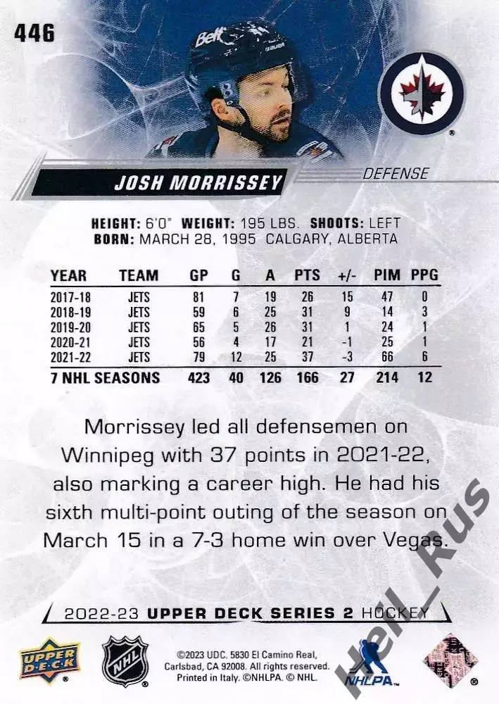 Карточка Josh Morrissey/Джош Моррисси (Winnipeg Jets / Виннипег Джетс) НХЛ / NHL 1