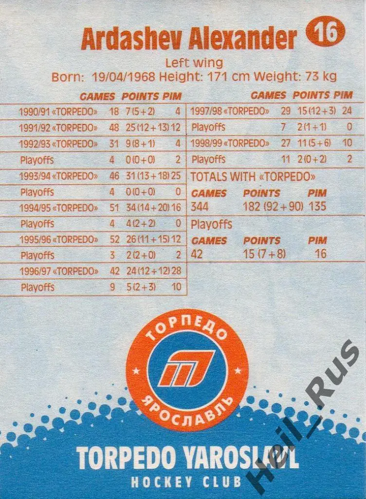 Хоккей. Карточка Александр Ардашев (Торпедо/Локомотив Ярославль) 1999/00 1