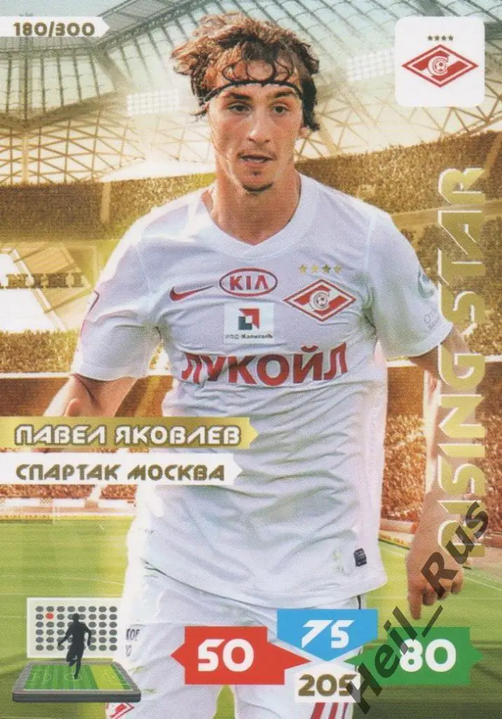 Карточка Павел Яковлев (Спартак Москва, Крылья Советов Самара/Факел) Panini РФПЛ