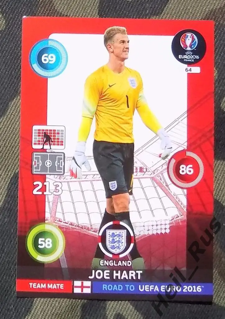 Футбол. Panini/Панини. Карточка Joe Hart/Джо Харт (Англия) Euro/Евро 2016