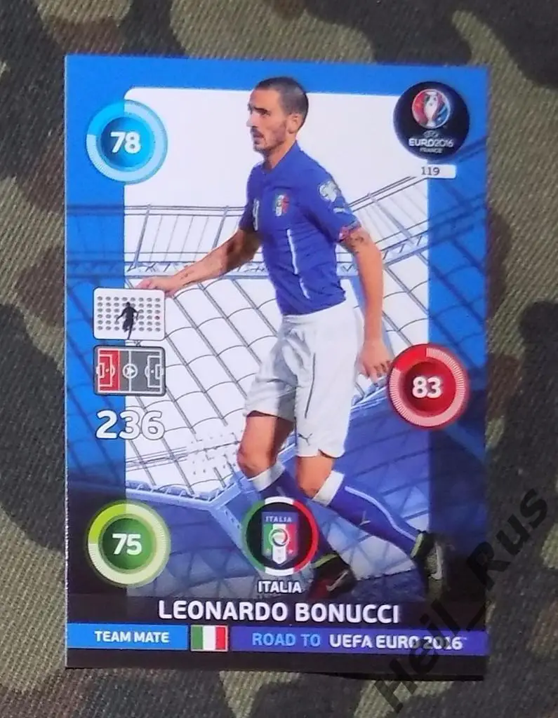 Футбол. Panini. Карточка Leonardo Bonucci/Леонардо Бонуччи (Италия) Евро 2016