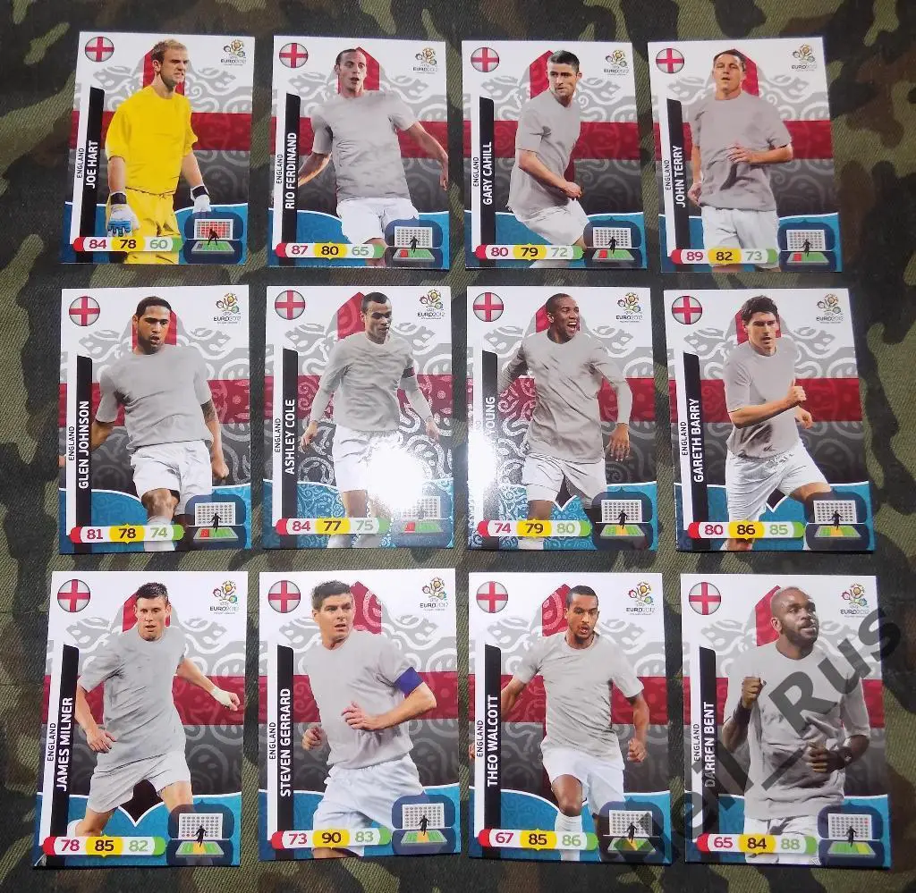 Футбол. Euro/Евро 2012. 12 карт сборной Англии (Харт, Терри, Джеррард и др.)