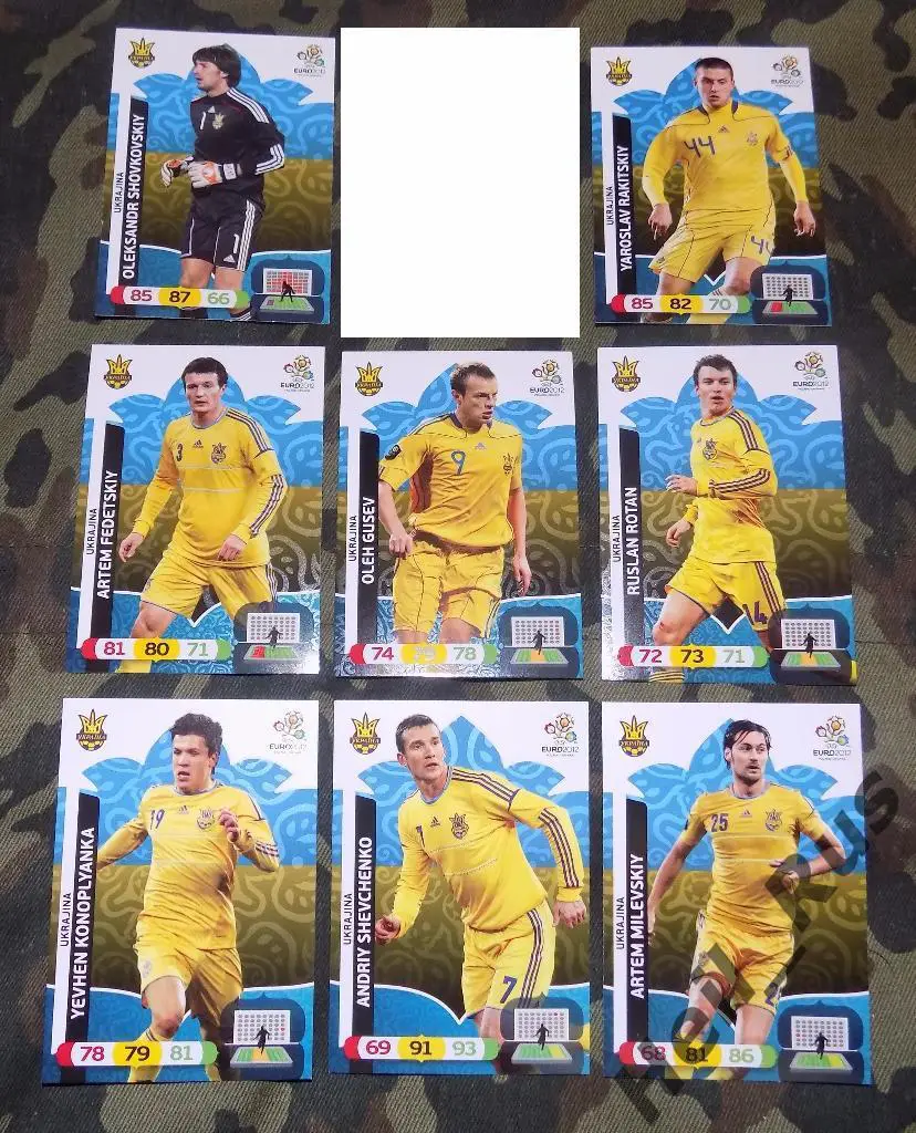 Футбол. Euro/Евро 2012. 8 карт сборной Украины (Коноплянка, Шевченко и др.)