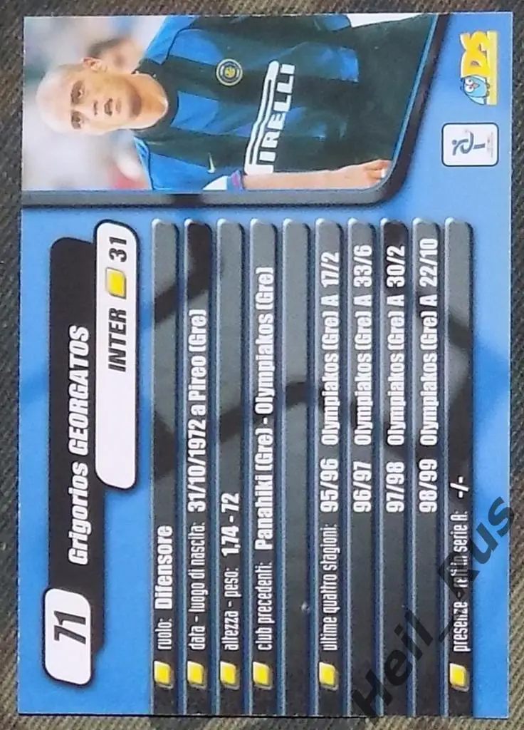 Футбол. Карточка Grigorios Georgatos/Григорис Георгатос (Интернационале/Inter) 1
