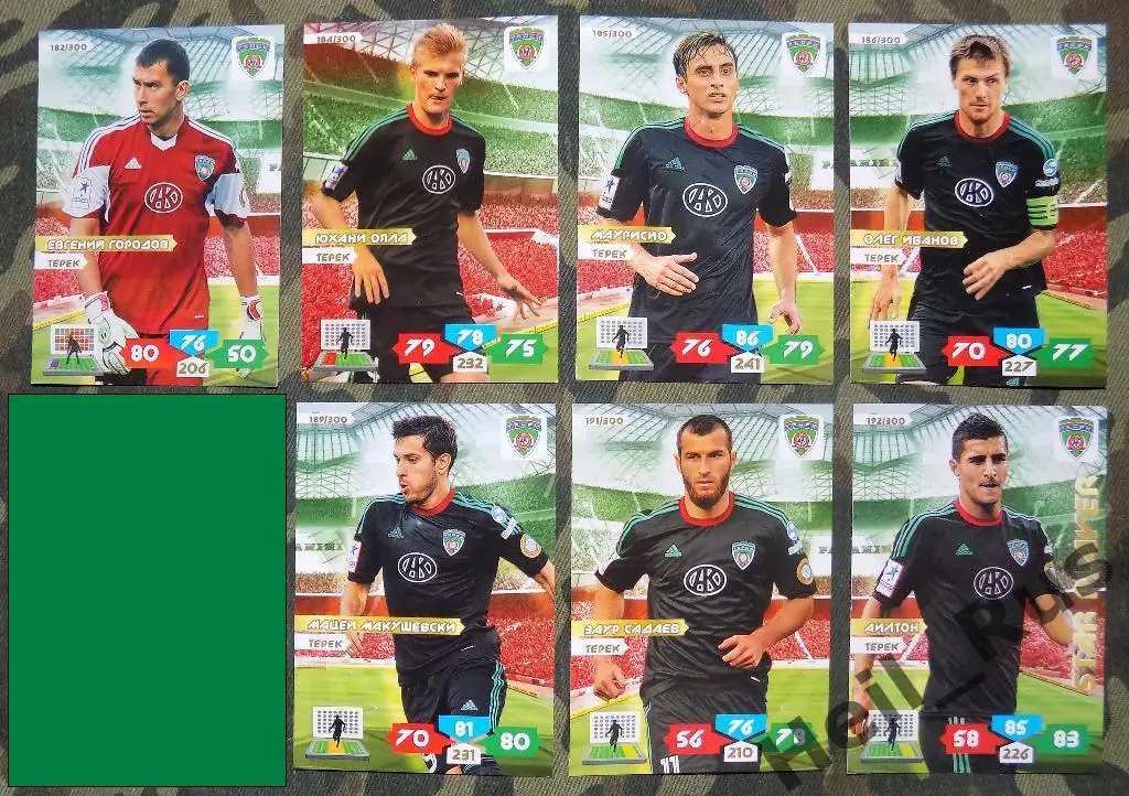 Футбол. Panini/Панини. Карточки Терек Грозный (Маурисио, Иванов, Аилтон и др.)