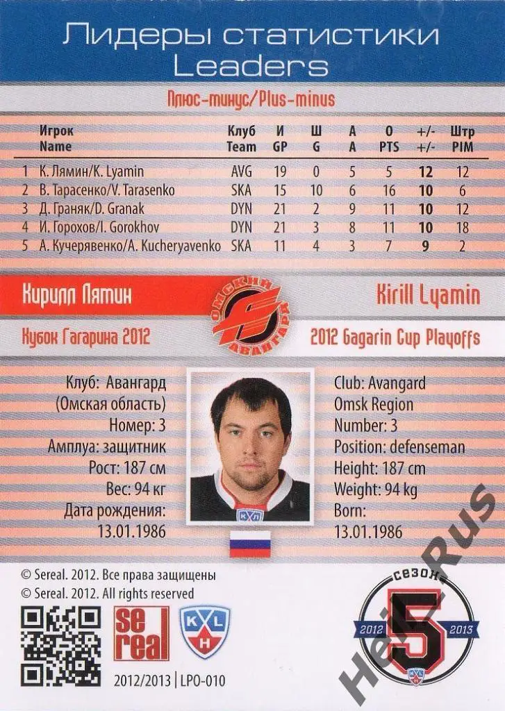 Хоккей. Карточка Кирилл Лямин (Авангард Омск) КХЛ/KHL сезон 2012/13 SeReal 1