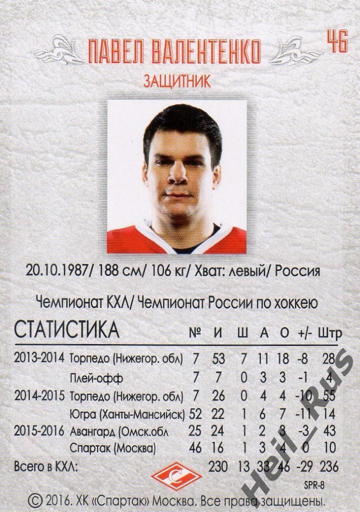 Хоккей. Карточка Павел Валентенко (Спартак Москва), КХЛ/KHL 2016 1