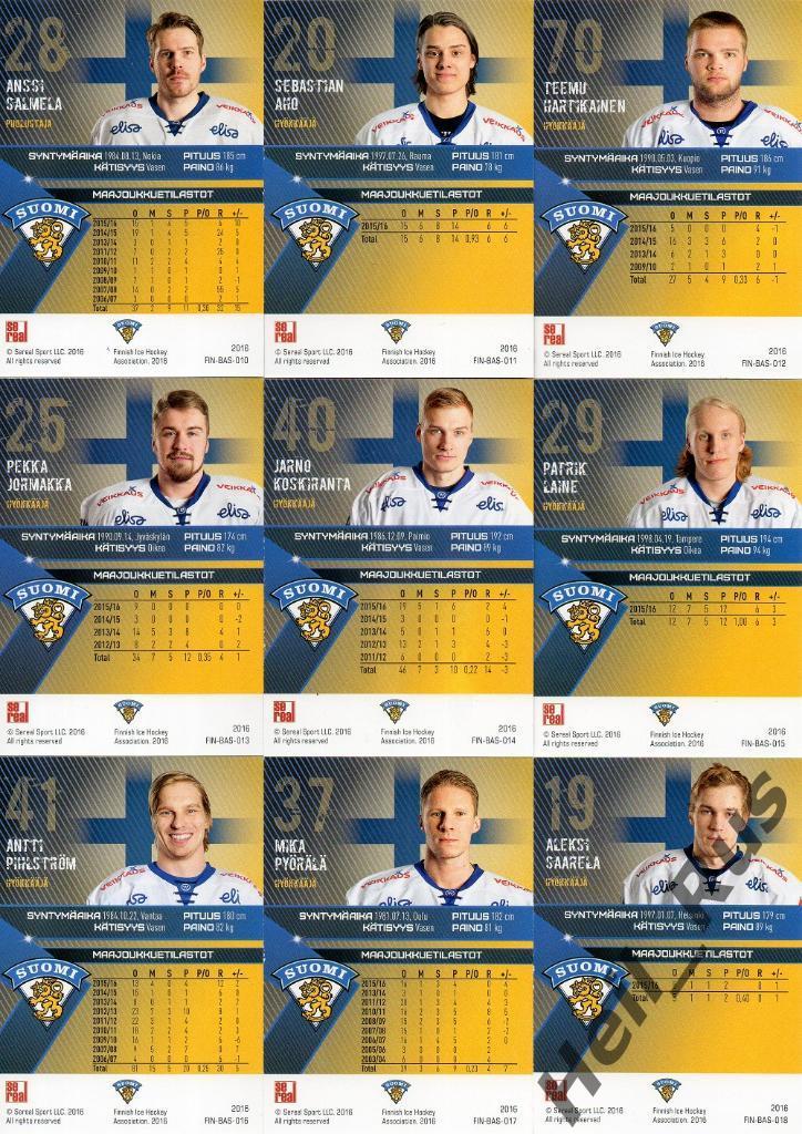 Хоккей. Сборная Финляндия 2016 (Suomi), полный комплект 25 карточек, КХЛ SeReal 3
