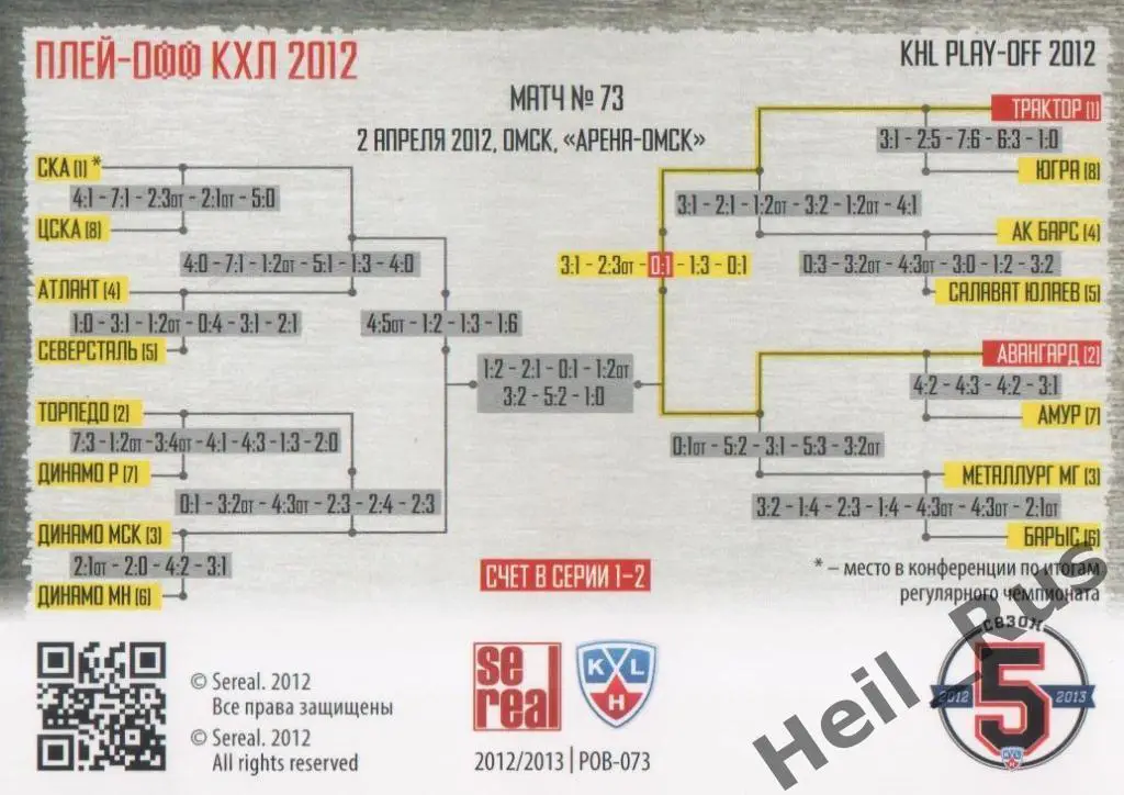 Хоккей Карточка Авангард Омск/Трактор Челябинск (КХЛ Кубок Гагарина 2012) SeReal 1