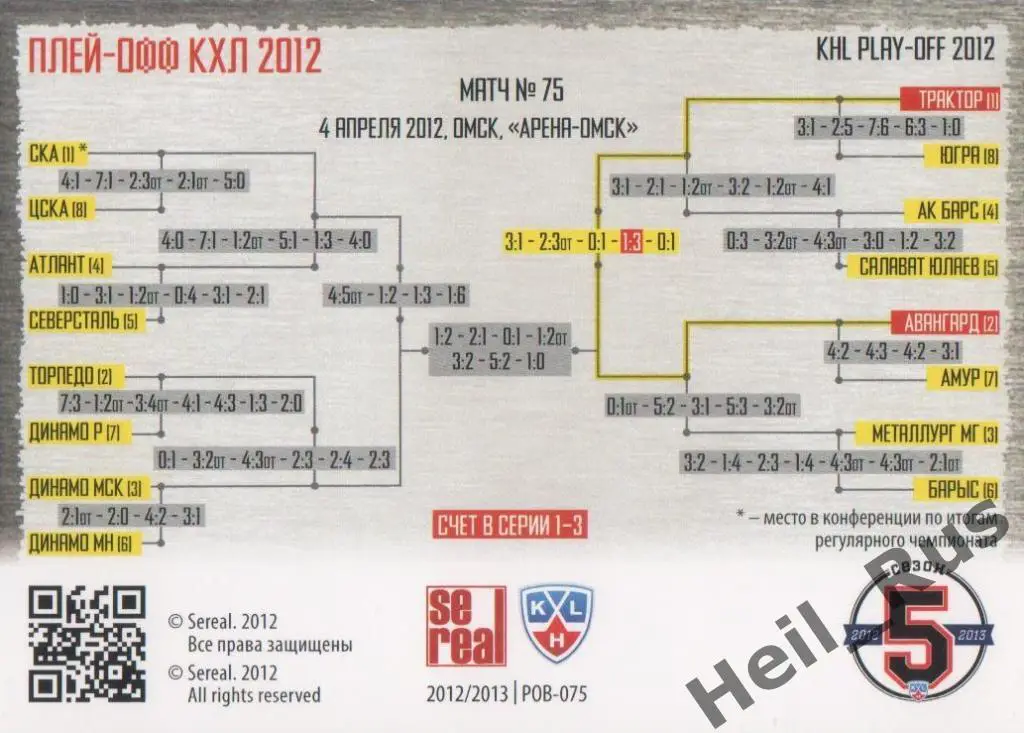 Хоккей Карточка Авангард Омск/Трактор Челябинск (КХЛ Кубок Гагарина 2012) SeReal 1