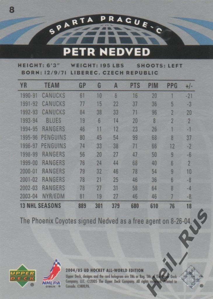 Хоккей. Карточка Petr Nedved / Петр Недвед (Sparta Prague/Спарта Прага) НХЛ/NHL 1