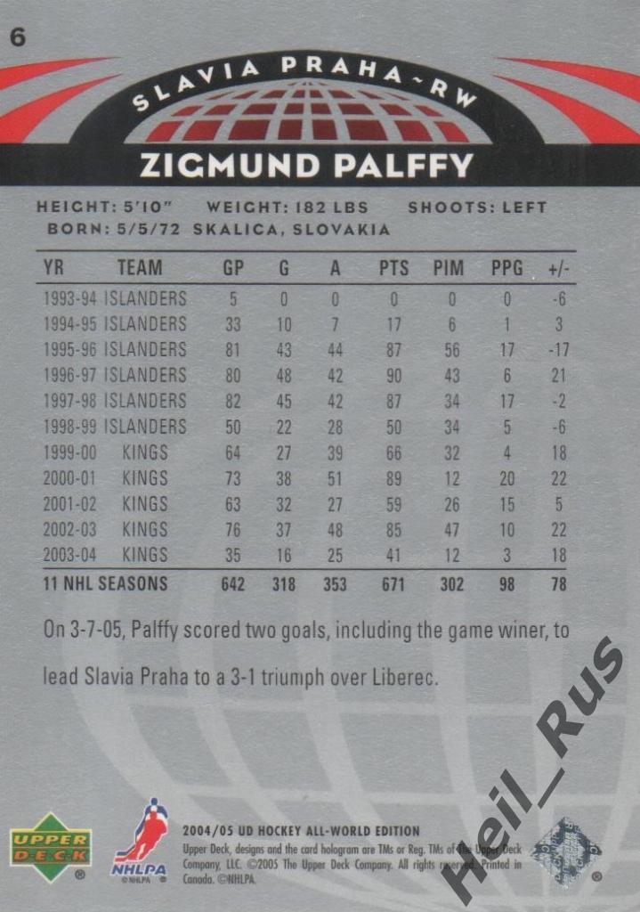 Хоккей. Карточка Zigmund Palffy / Жигмунд Палффи (Slavia Prague/Славия) НХЛ/NHL 1
