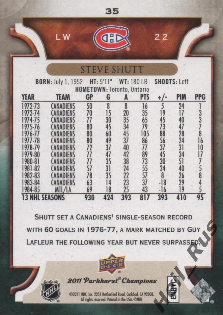 Хоккей. Карточка Steve Shutt / Стив Шатт (Montreal Canadiens / Монреаль) НХЛ/NHL 1