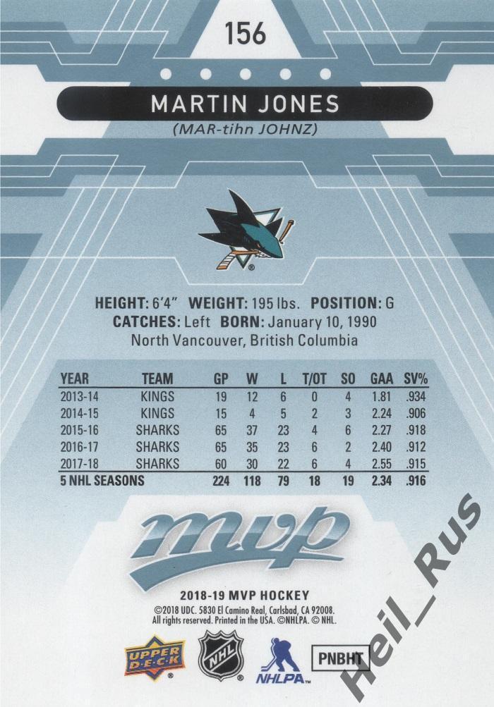 Хоккей. Карточка Martin Jones/Мартин Джонс (San Jose Sharks / Сан-Хосе) НХЛ/NHL 1