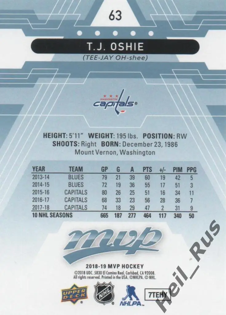 Хоккей. Карточка T. J. Oshie/Ти Джей Оши (Washington Capitals/Вашингтон) НХЛ/NHL 1