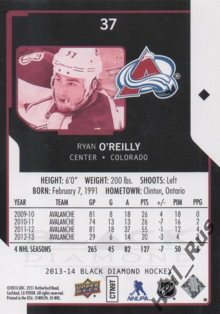 Хоккей. Карточка Райан О’Райли (Колорадо, Металлург Магнитогорск), НХЛ/NHL, КХЛ 1