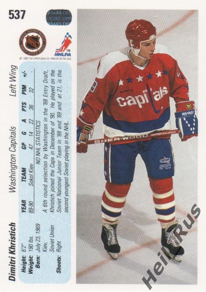 Хоккей Карточка Дмитрий Христич (Вашингтон, Сокол/Металлург Магнитогорск НХЛ/NHL 1