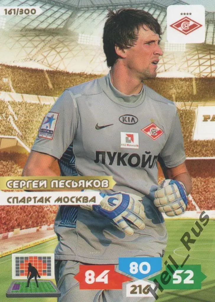 Футбол. Карточка Сергей Песьяков (Спартак Москва, Ростов, Шинник) Panini РФПЛ