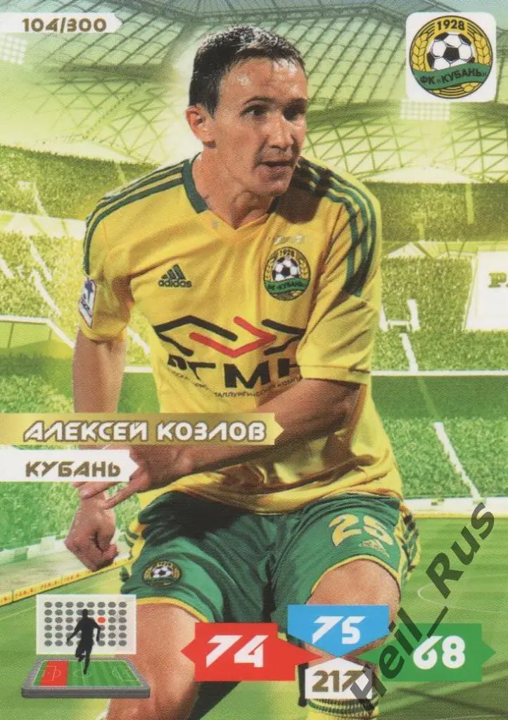 Футбол. Карточка Алексей Козлов (Кубань Краснодар, Динамо, Ростов) Panini РФПЛ