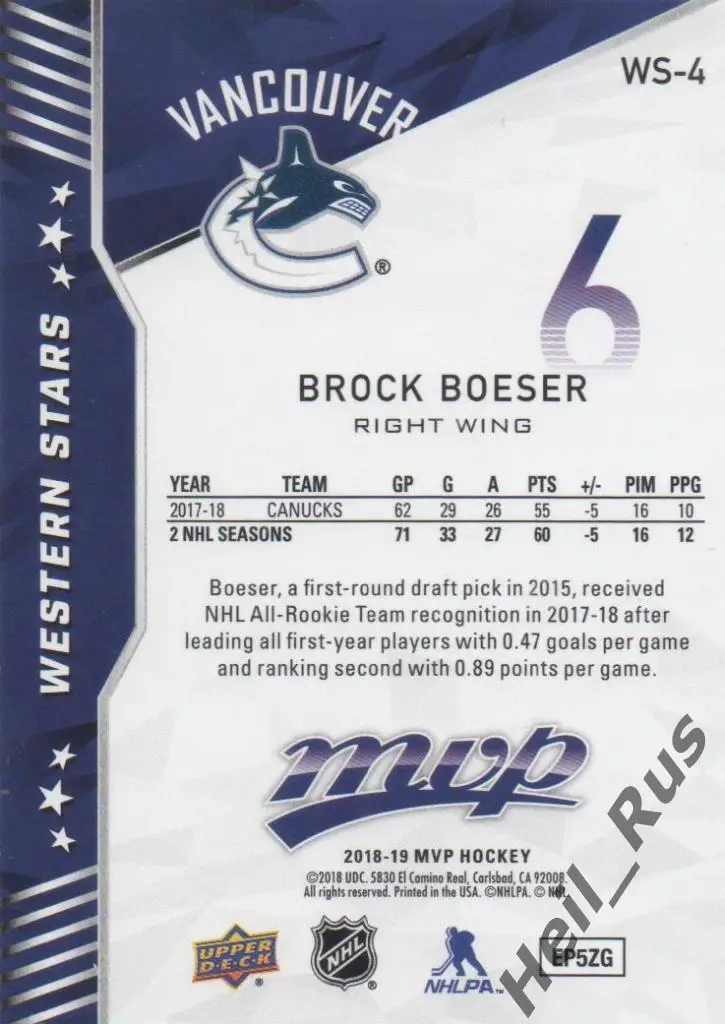 Хоккей. Карточка Brock Boeser/Брок Бесер (Vancouver Canucks / Ванкувер) НХЛ/NHL 1