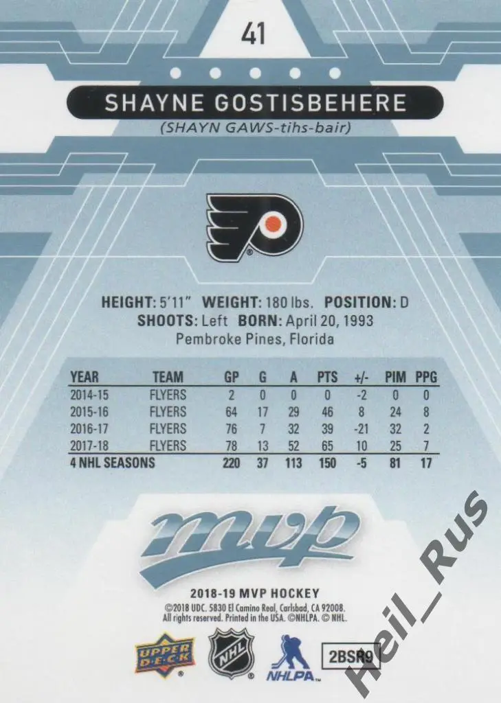 Хоккей. Карточка Shayne Gostisbehere/Шейн Гостисбеер Philadelphia Flyers НХЛ/NHL 1