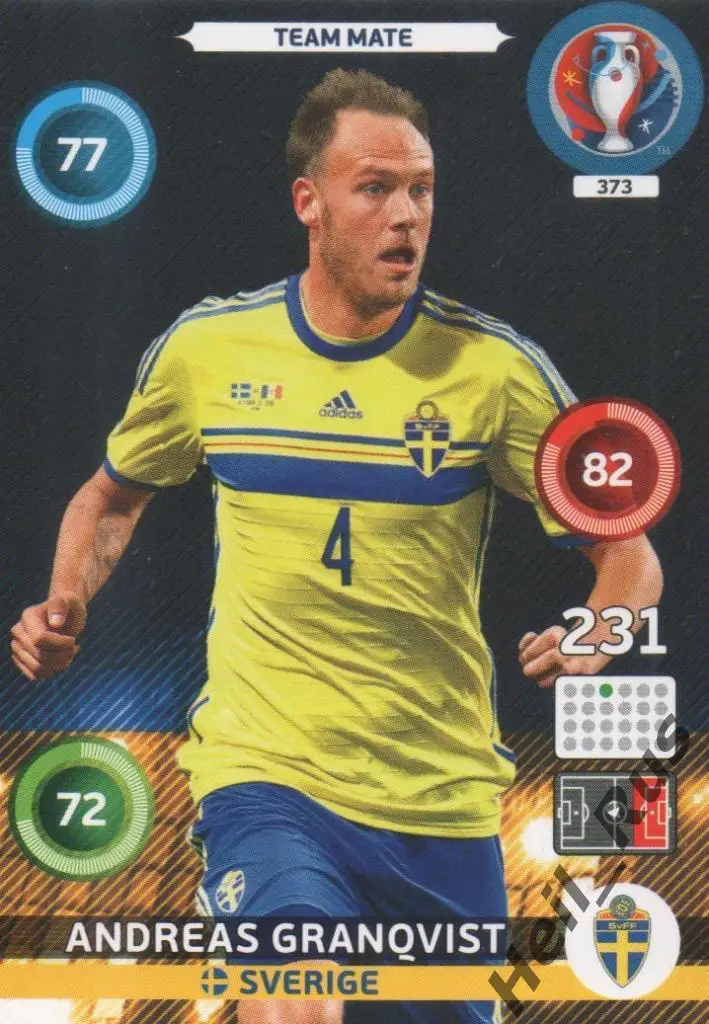 Футбол. Карточка Андреас Гранквист (Швеция, Краснодар) Euro/Евро 2016 Panini