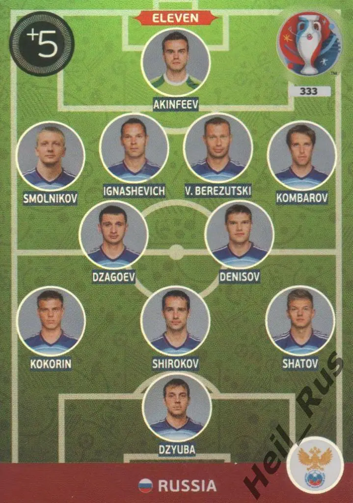 Футбол. Карточка сборная Россия (Eleven Russia) на Euro/Евро 2016 Panini/Панини