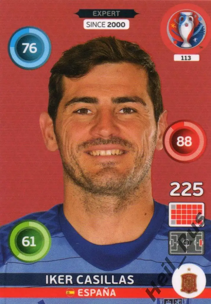 Футбол. Карточка Iker Casillas/Икер Касильяс Испания, Реал Мадрид Euro/Евро 2016