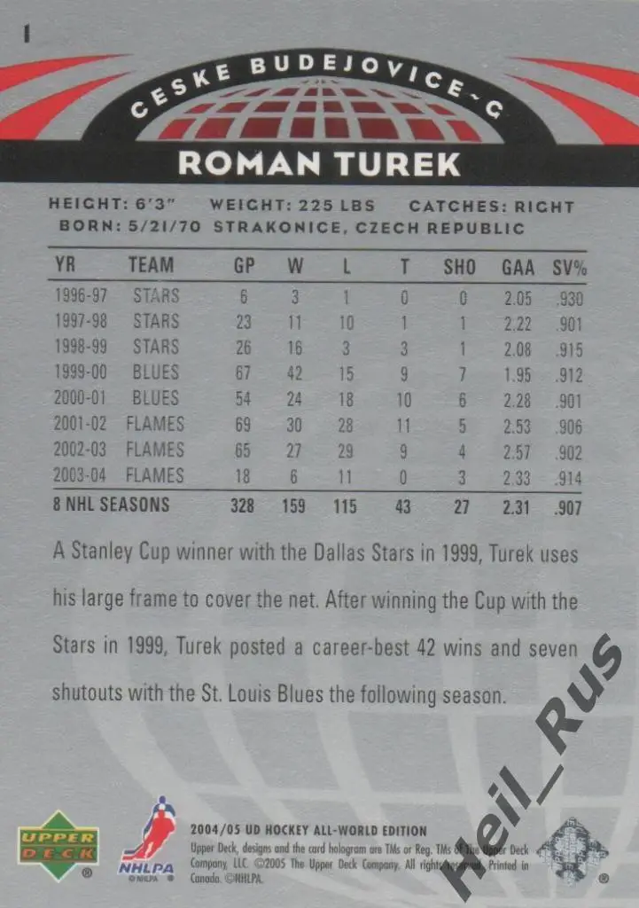 Хоккей. Карточка Roman Turek / Роман Турек (Ceske Budejovice, Калгари) НХЛ/NHL 1