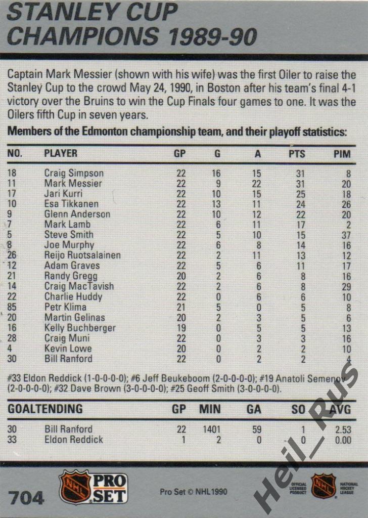 Хоккей Карточка Edmonton Oilers/Эдмонтон 1989-1990 Stanley Cup Champions НХЛ/NHL 1