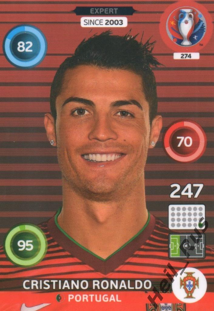 Футбол. Карточка Криштиану Роналду (Португалия, Ювентус, Реал) Euro / Евро 2016