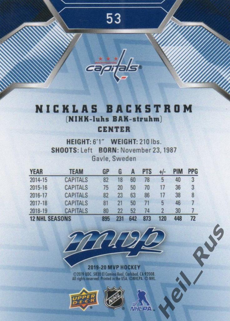 Хоккей. Карточка Никлас Бэкстрем (Washington / Вашингтон, Динамо Москва) НХЛ/NHL 1