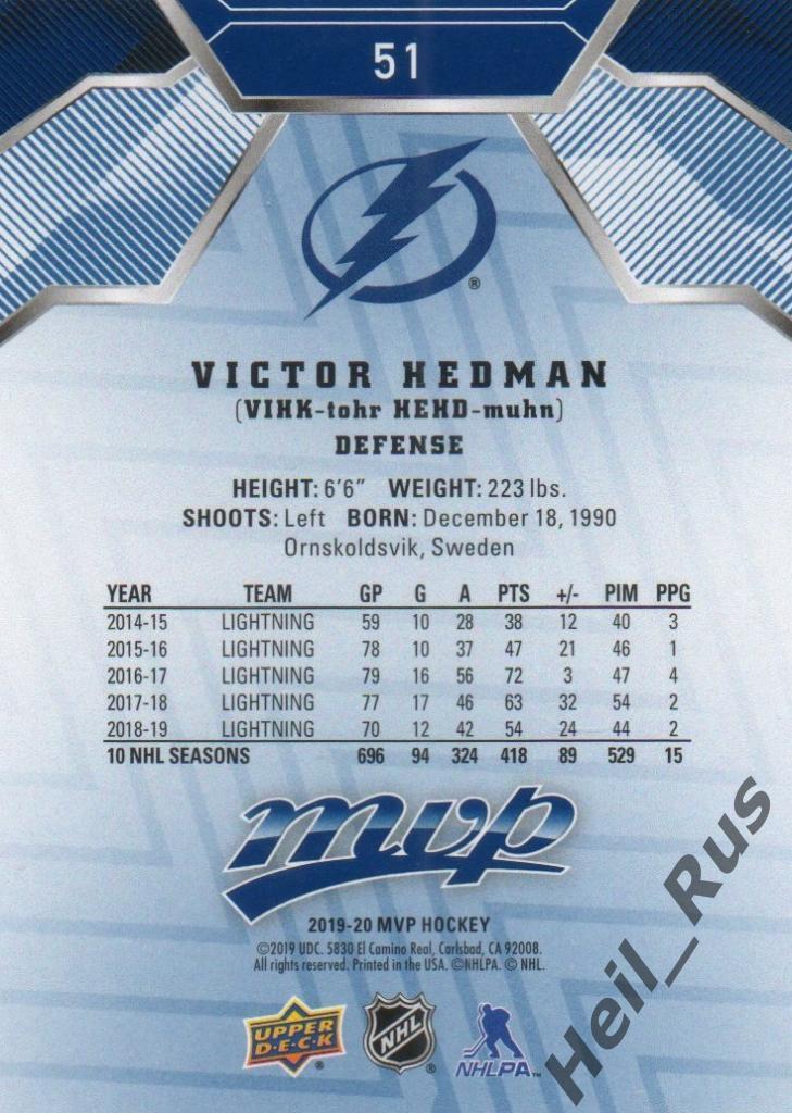 Хоккей. Карточка Виктор Хедман (Tampa Bay Lightning, Барыс Астана), НХЛ/NHL, КХЛ 1