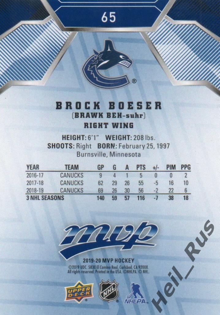 Хоккей. Карточка Brock Boeser/Брок Бесер (Vancouver Canucks / Ванкувер) НХЛ/NHL 1