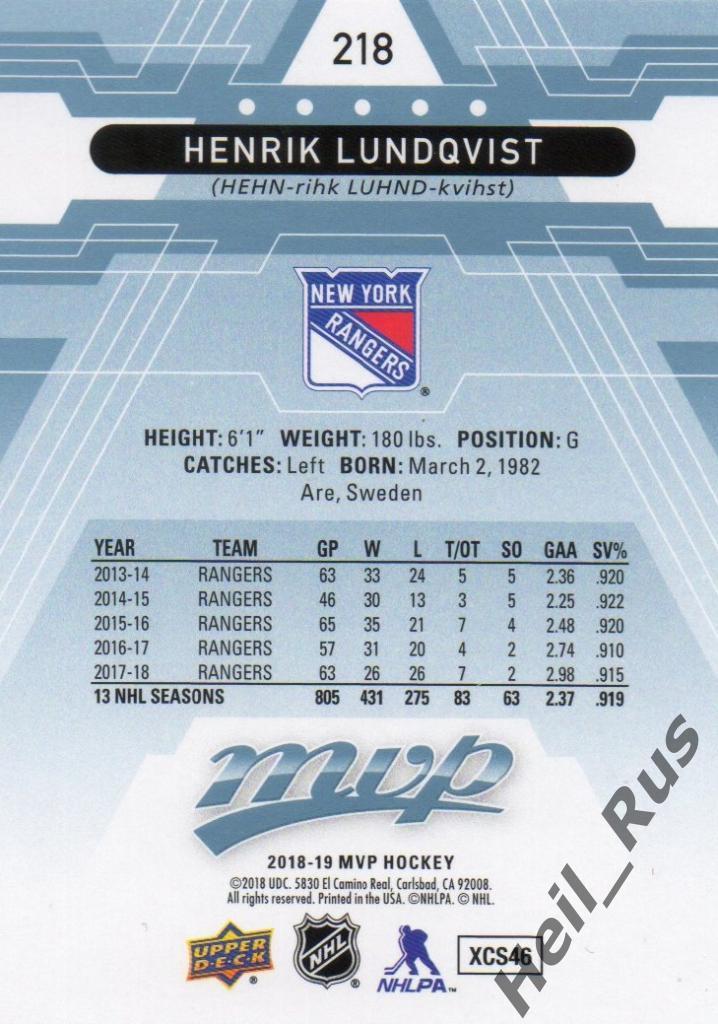 Хоккей Карточка Henrik Lundqvist / Хенрик Лундквист (New York Rangers) НХЛ / NHL 1