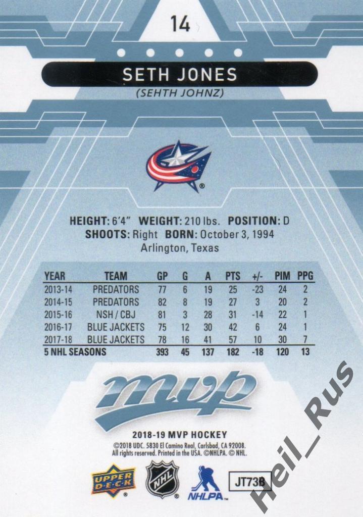 Хоккей. Карточка Seth Jones/Сет Джонс (Columbus Blue Jackets / Коламбус) НХЛ/NHL 1