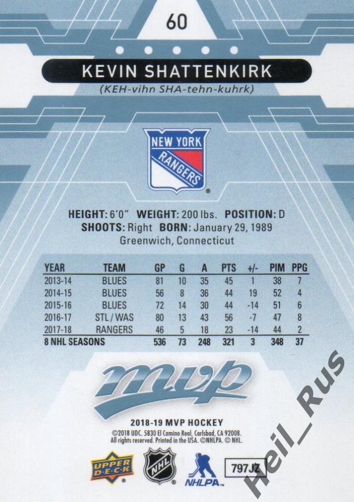 Хоккей. Карточка Kevin Shattenkirk / Кевин Шаттенкирк (New York Rangers) НХЛ/NHL 1