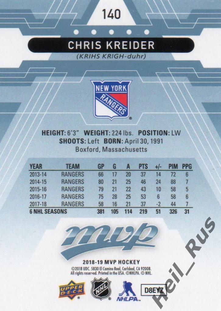 Хоккей. Карточка Chris Kreider/Крис Крайдер (New York Rangers/Рейнджерс) НХЛ/NHL 1