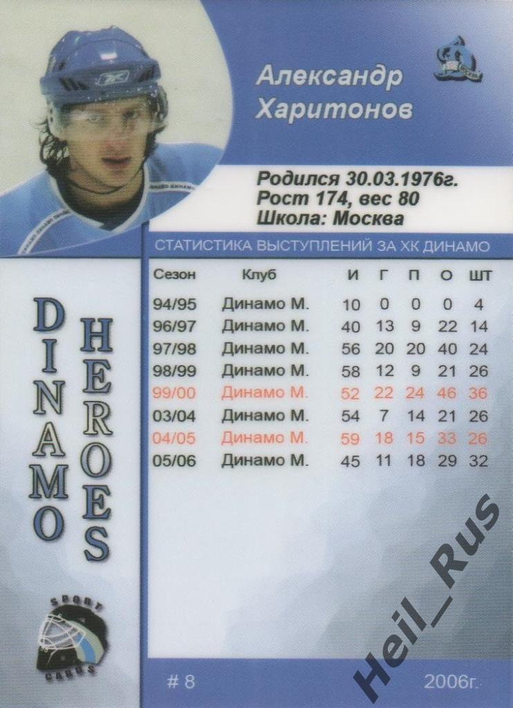 Хоккей Карточка Александр Харитонов (Динамо Москва) Чемпионат России 2006-07 КХЛ 1