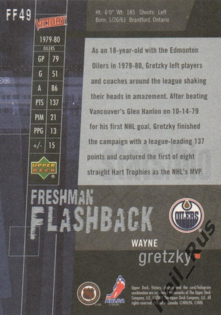 Хоккей. Карточка Wayne Gretzky / Уэйн Гретцки (Edmonton Oilers/Эдмонтон) НХЛ/NHL 1
