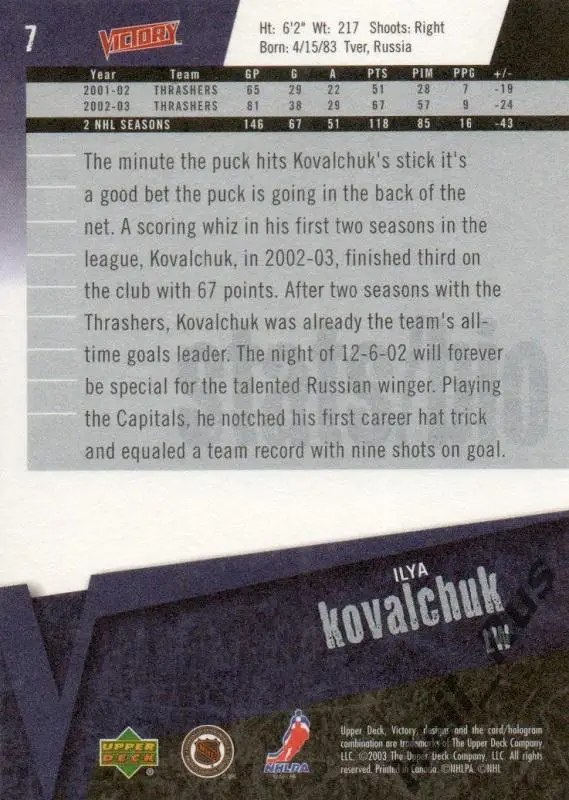 Хоккей. Карточка Илья Ковальчук (Atlanta Thrashers, СКА, Спартак) НХЛ/NHL, КХЛ 1